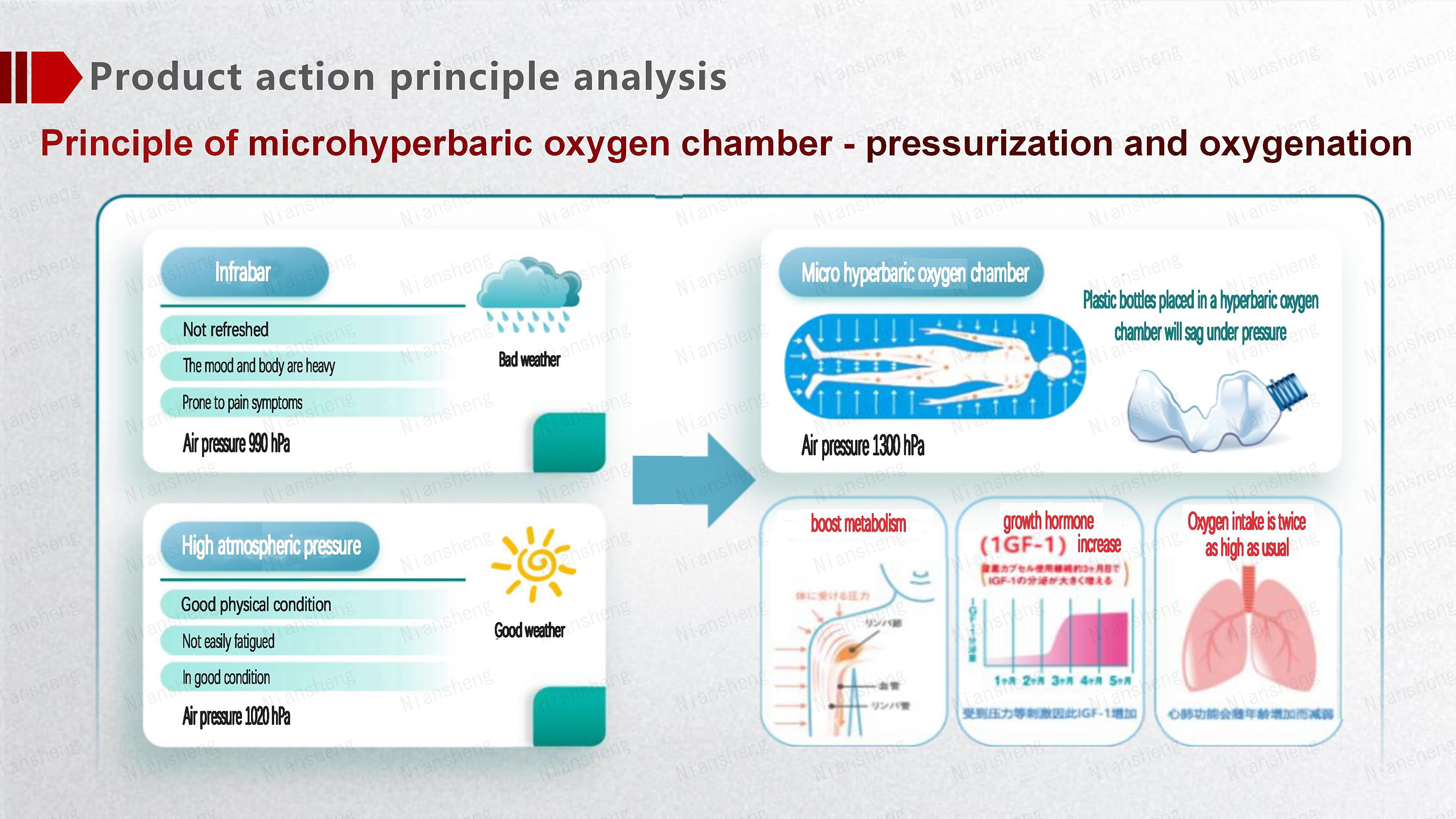 news~oxygen-chamber-7-1.jpg