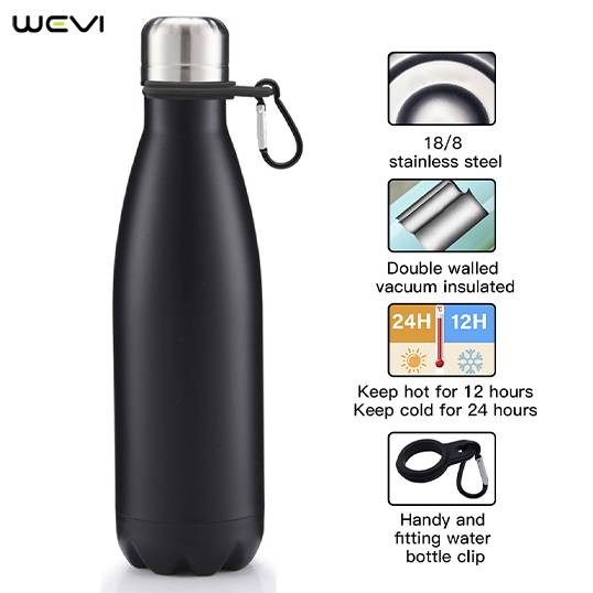 500ml Cola shape water bottles-Wevi