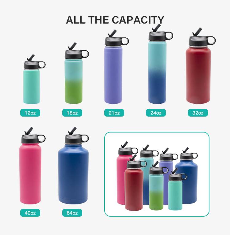 WeVi Wide Mouth Water Bottle