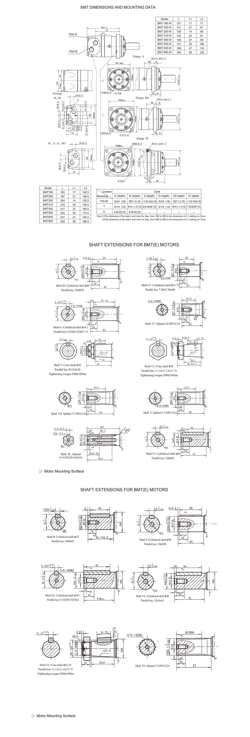 BMT-mounting.jpg