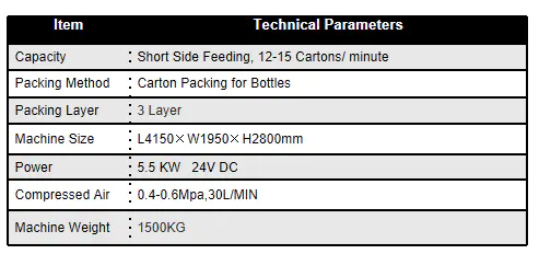 LC-ZX30 Grasp Carton Packer,LangFang YongChuang Packaging 