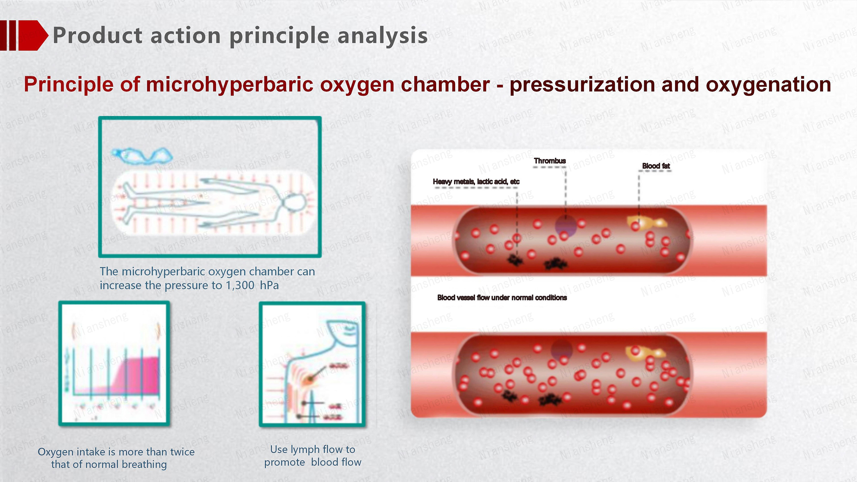 news~oxygen-chamber-7.jpg