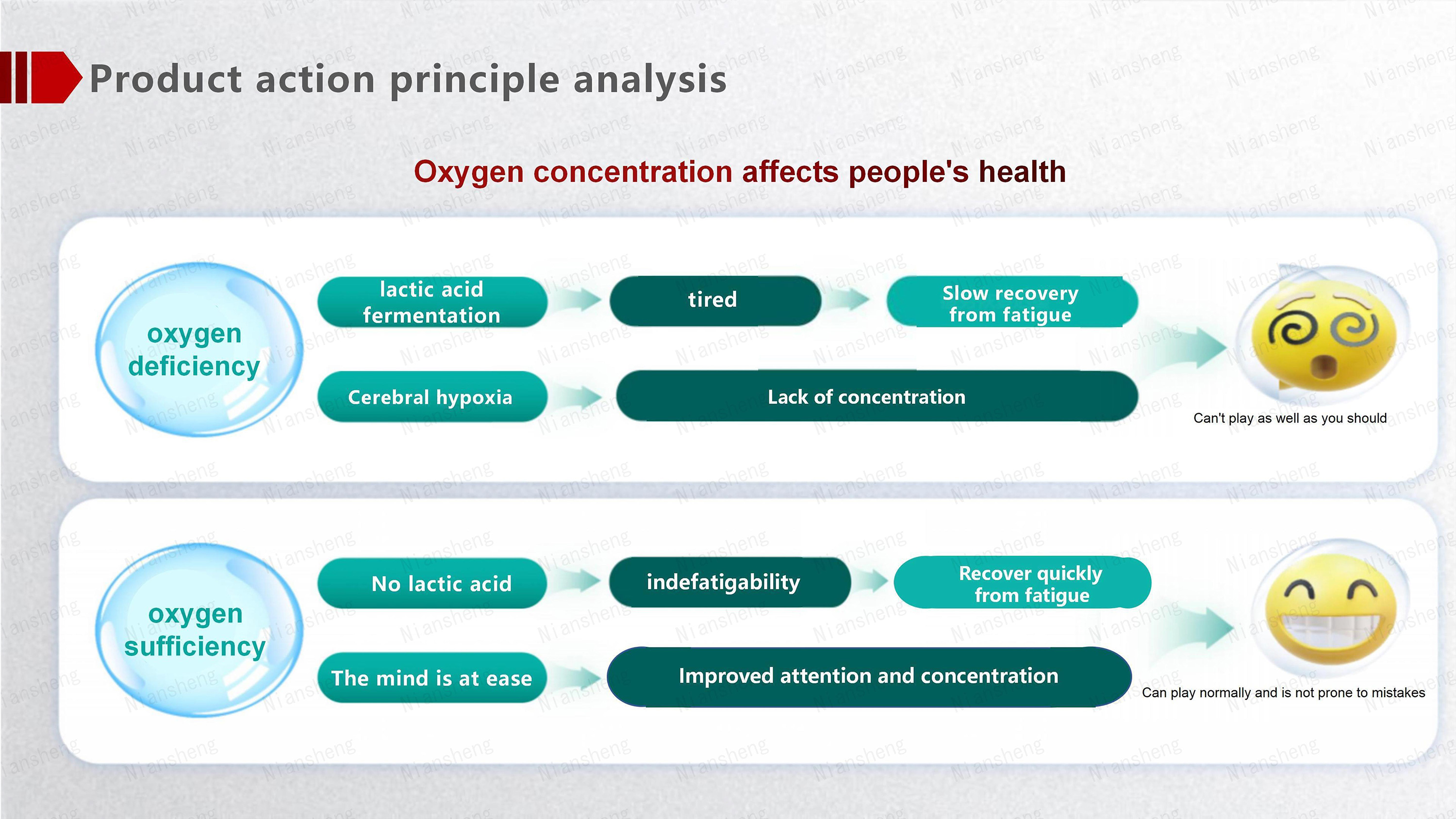 news~oxygen-chamber-3.jpg