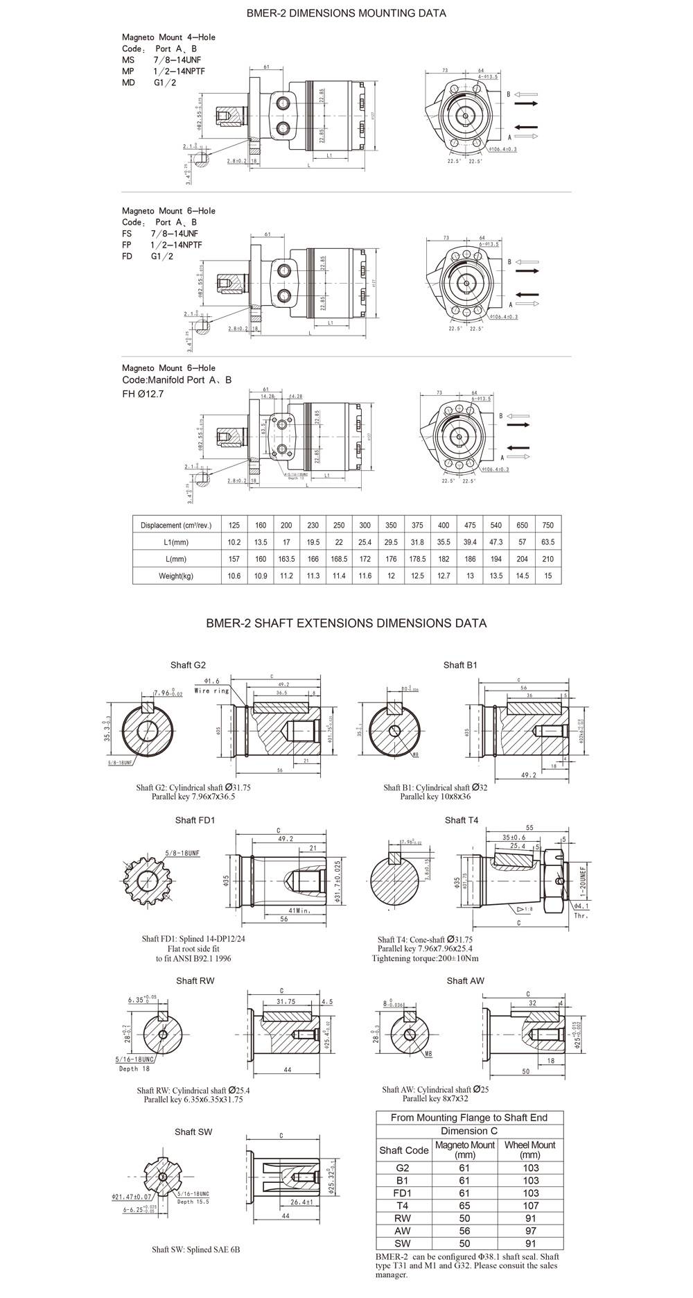 BMER 350 ( BMR - 315 ) High Torque Hydraulic Motors in Ahmedabad Mumbai Chennai Bangalore Hyderabad Nashik Pune Indore Delhi Kolkata India