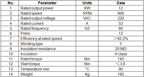 technical parameter.png